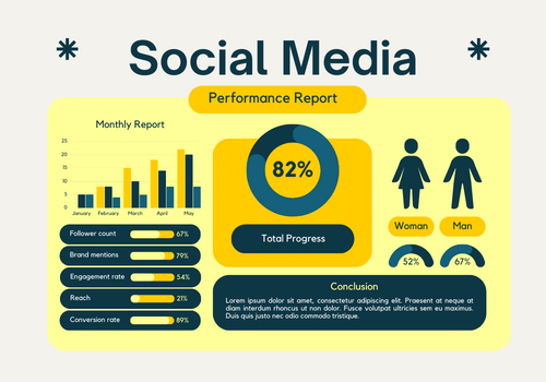 Metrics and Analytics for Video Marketing: