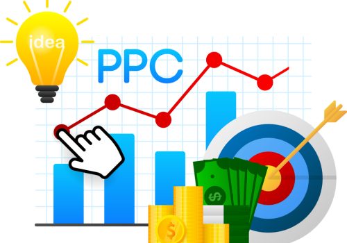 PPC Ads with good profit