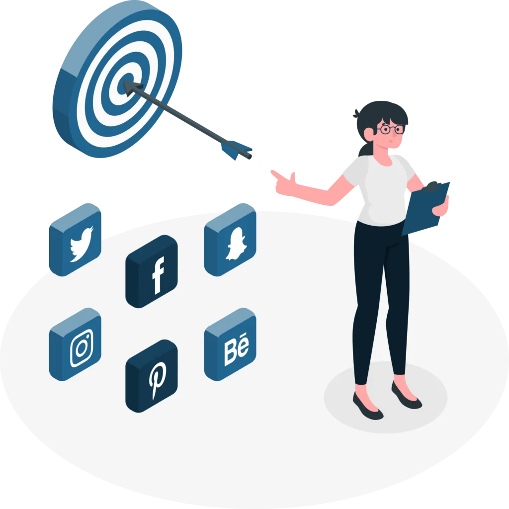 digital ads strategy development