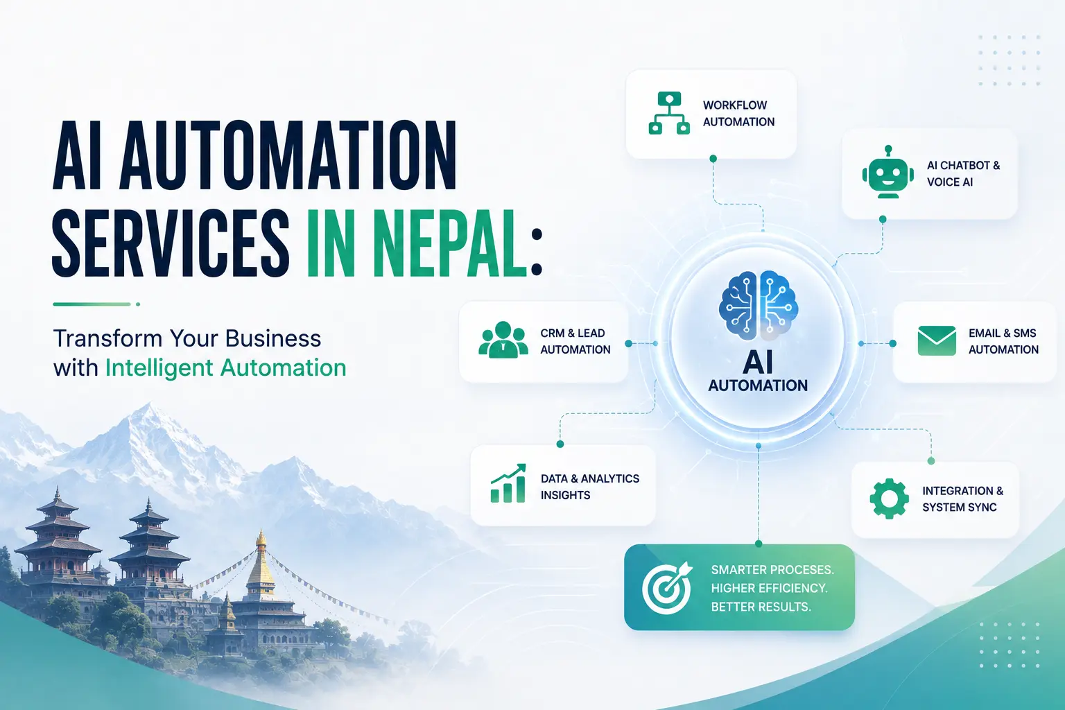 AI Automation Agency in Nepal for Connected Business Growth