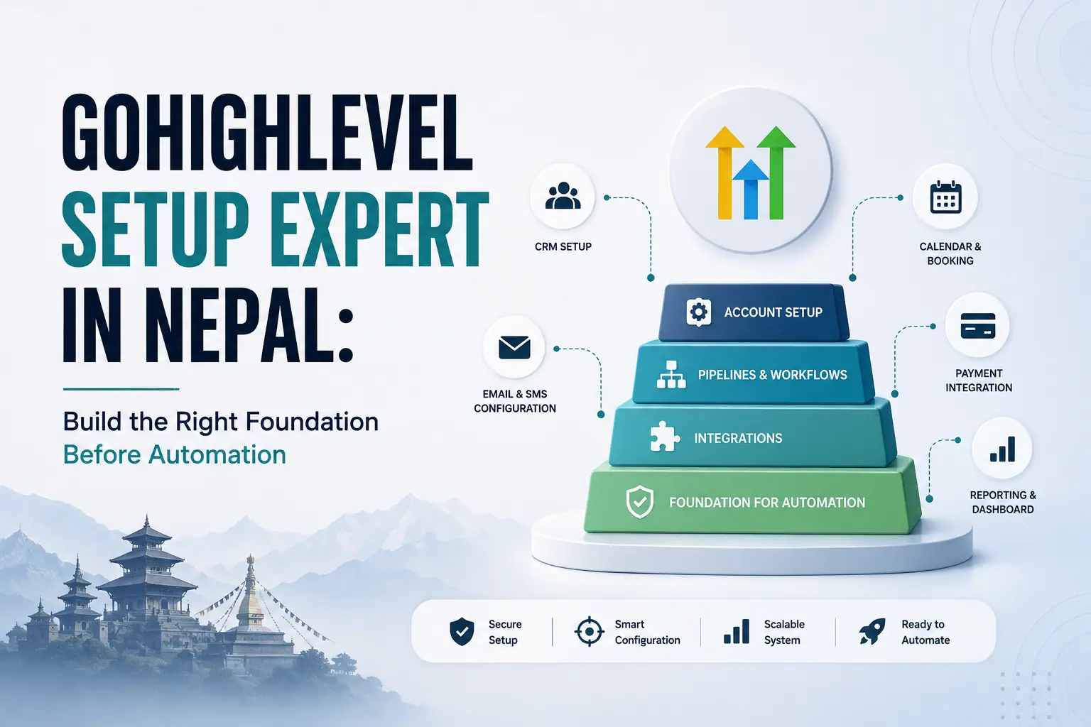 GoHighLevel setup expert in Nepal configuring CRM and marketing automation