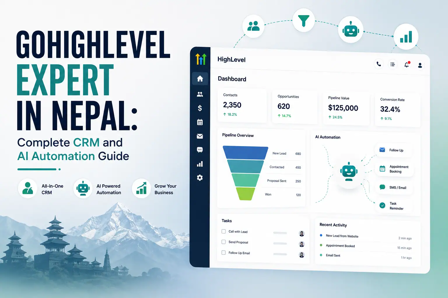 GoHighLevel expert in Nepal building CRM and AI marketing automation systems