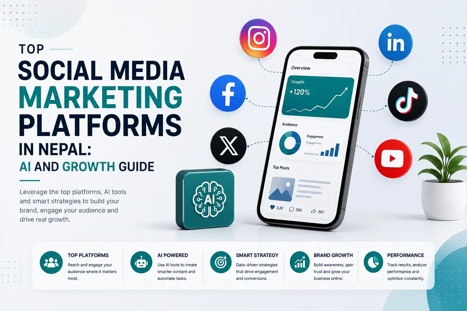 top social media marketing agency in nepal